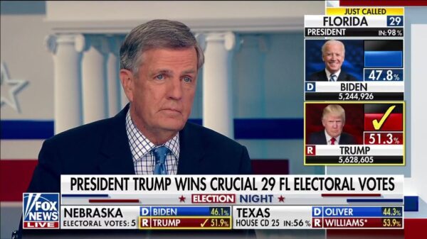 Fox News US Election 2020 Coverage 93