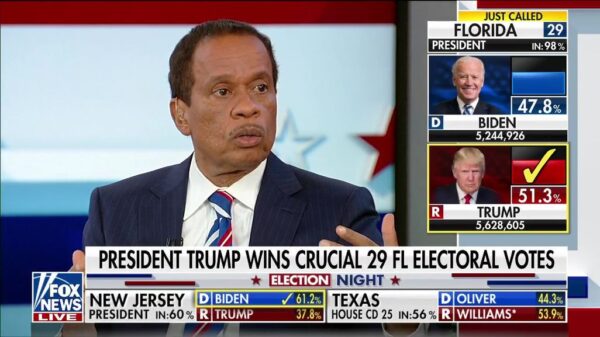 Fox News US Election 2020 Coverage 94