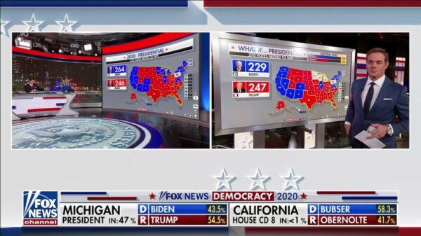 Fox News US Election 2020 Coverage 97