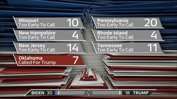 ITV News US Election 2020 25