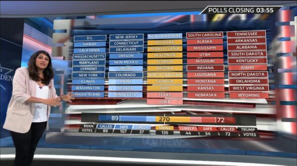 ITV News US Election 2020 38