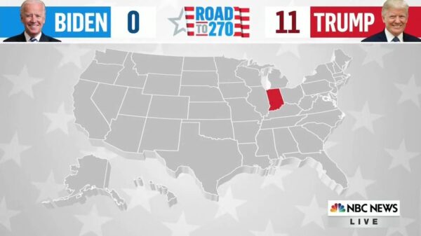 NBC News US Election 2020 Coverage 10