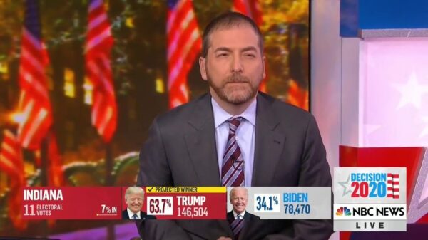 NBC News US Election 2020 Coverage 13