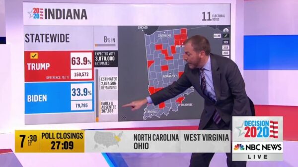 NBC News US Election 2020 Coverage 16