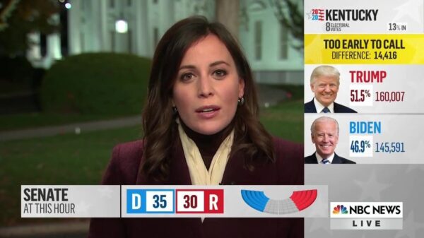 NBC News US Election 2020 Coverage 18