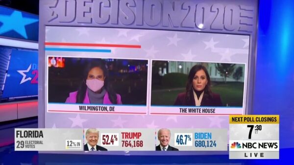 NBC News US Election 2020 Coverage 19