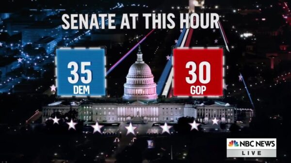 NBC News US Election 2020 Coverage 24