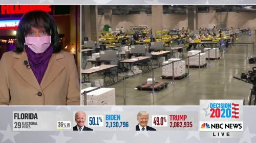 NBC News - US Election 2020 Coverage (32)