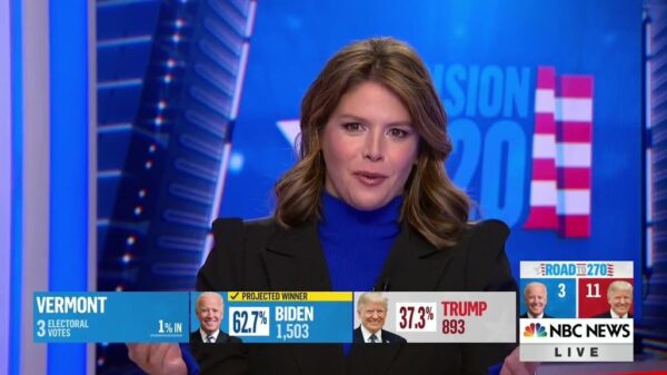 NBC News US Election 2020 Coverage 41