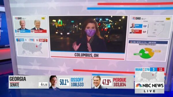 NBC News US Election 2020 Coverage 44