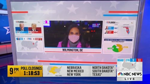 NBC News - US Election 2020 Coverage (47)