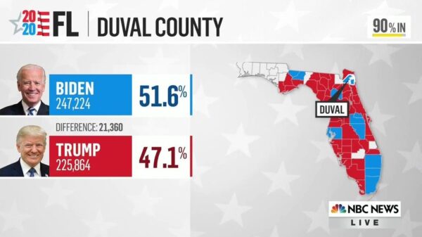 NBC News US Election 2020 Coverage 48