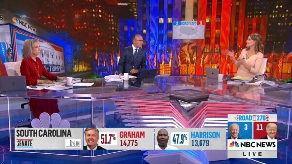 NBC News US Election 2020 Coverage 53