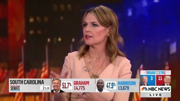 NBC News US Election 2020 Coverage 54