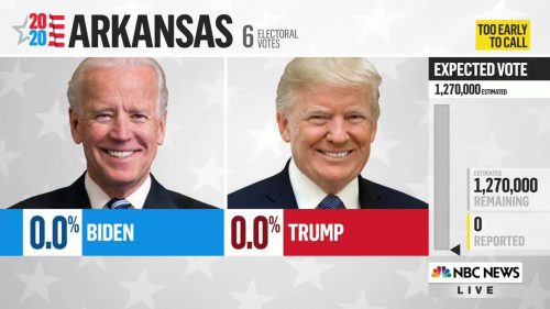 NBC News - US Election 2020 Coverage (68)