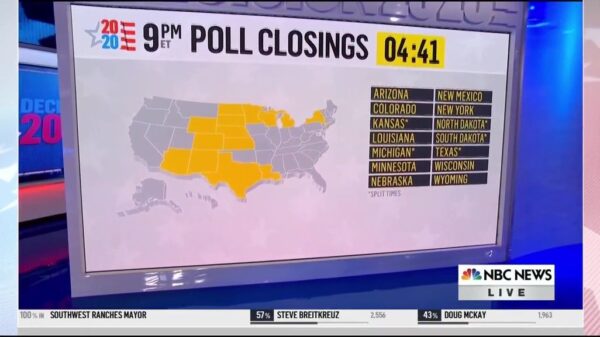 NBC News US Election 2020 Coverage 76