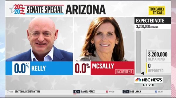 NBC News US Election 2020 Coverage 78