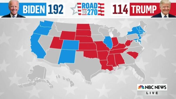 NBC News US Election 2020 Coverage 86