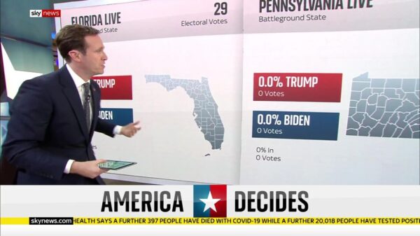 Sky News AR US Election 2020 5