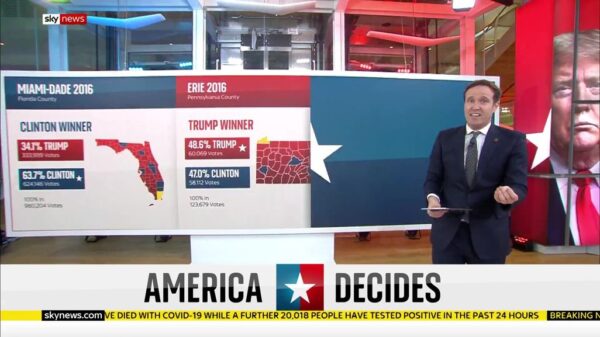 Sky News AR US Election 2020 9