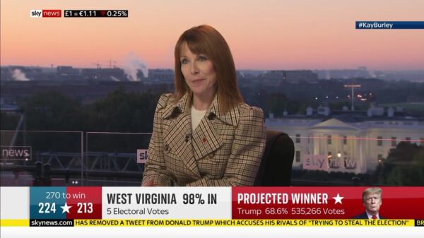 Sky News US Election 2020 Coverage 100