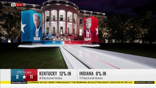 Sky News - US Election 2020 Coverage (17)