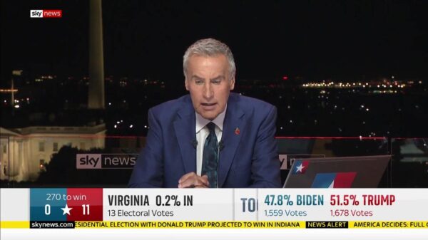 Sky News US Election 2020 Coverage 21
