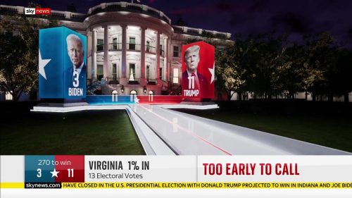Sky News - US Election 2020 Coverage (22)