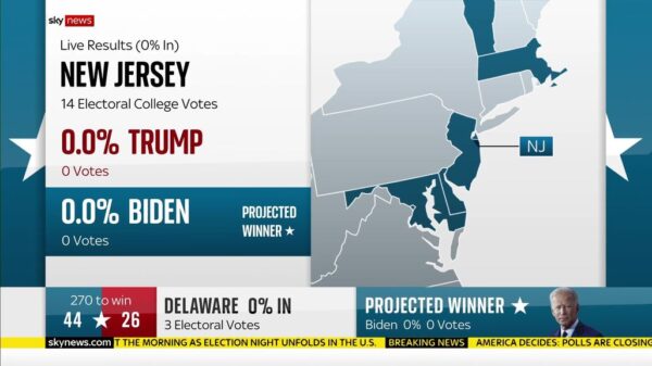 Sky News US Election 2020 Coverage 35
