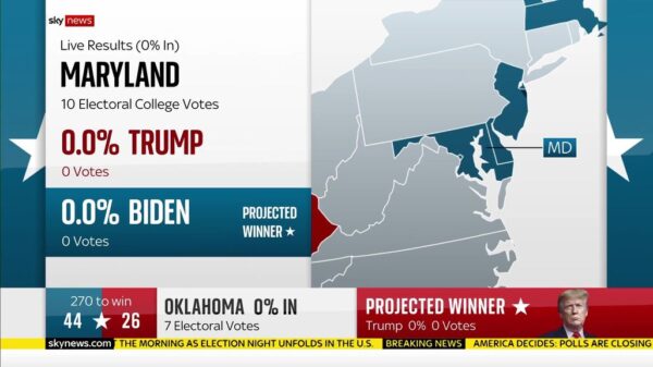 Sky News US Election 2020 Coverage 36