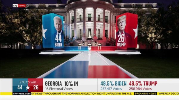 Sky News US Election 2020 Coverage 37