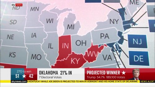 Sky News - US Election 2020 Coverage (50)