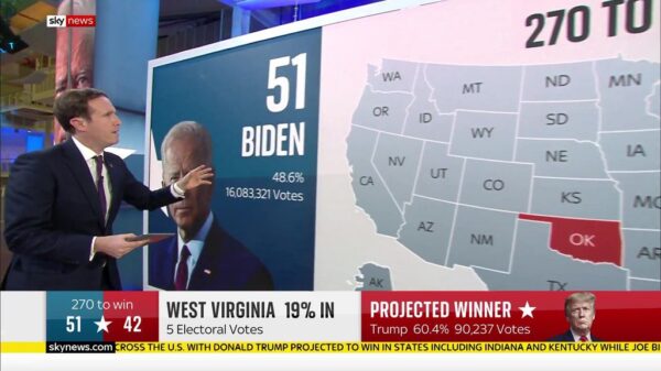 Sky News US Election 2020 Coverage 52