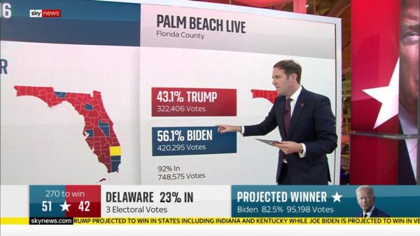 Sky News US Election 2020 Coverage 53