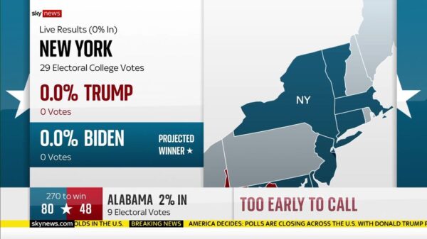 Sky News US Election 2020 Coverage 56