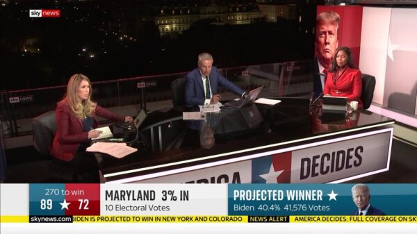 Sky News US Election 2020 Coverage 64
