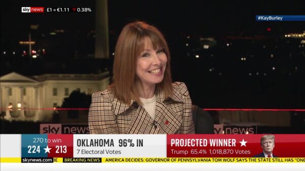 Sky News US Election 2020 Coverage 77