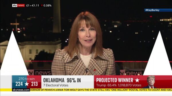 Sky News US Election 2020 Coverage 78