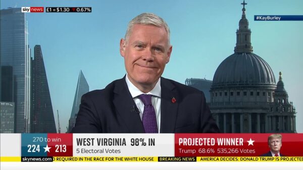 Sky News US Election 2020 Coverage 84