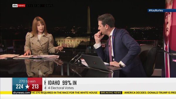 Sky News US Election 2020 Coverage 85