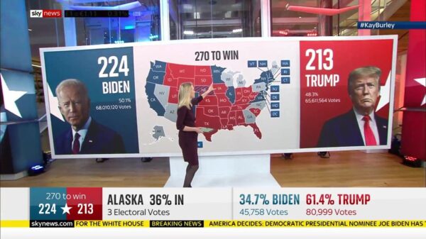 Sky News US Election 2020 Coverage 86