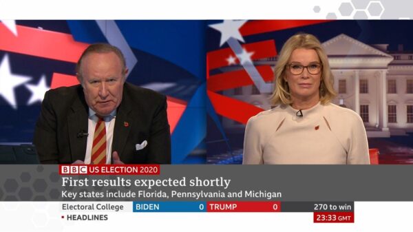 US Election 2020 BBC News Coverage 33