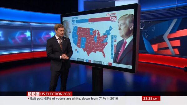 US Election 2020 BBC News Coverage 36