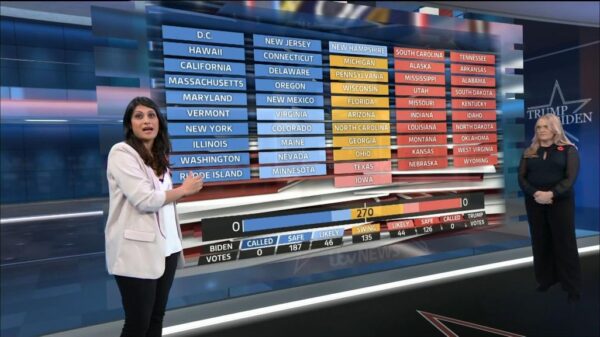 US Election 2020 ITV News Coverage 15