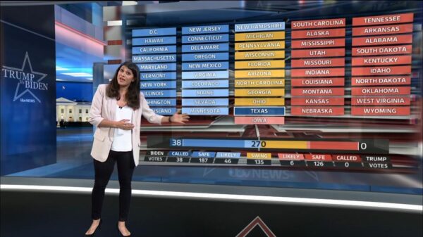 US Election 2020 ITV News Coverage 32