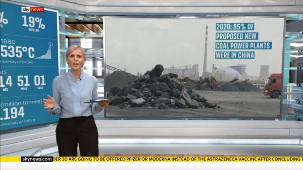 The Daily Climate Show Sky News Presentation 2021 21