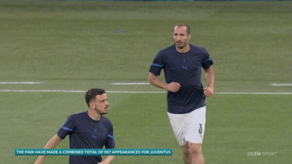 Euro 2020 BBC Graphics 7 1