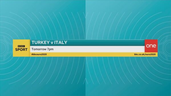 Euro 2020 BBC Graphics 9