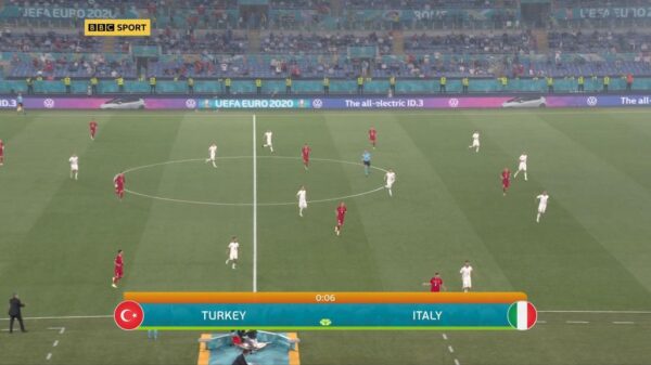 Euro 2020 UEFA Graphics 14
