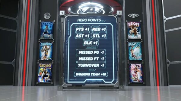 Marvel Arena of Hero ESPN 21